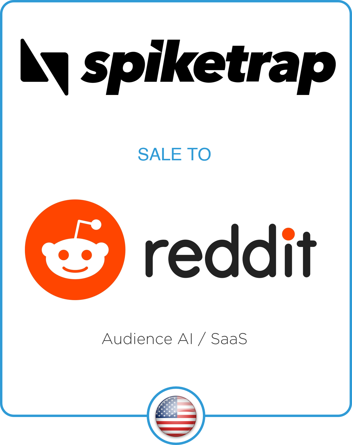 Spiketrap tomb