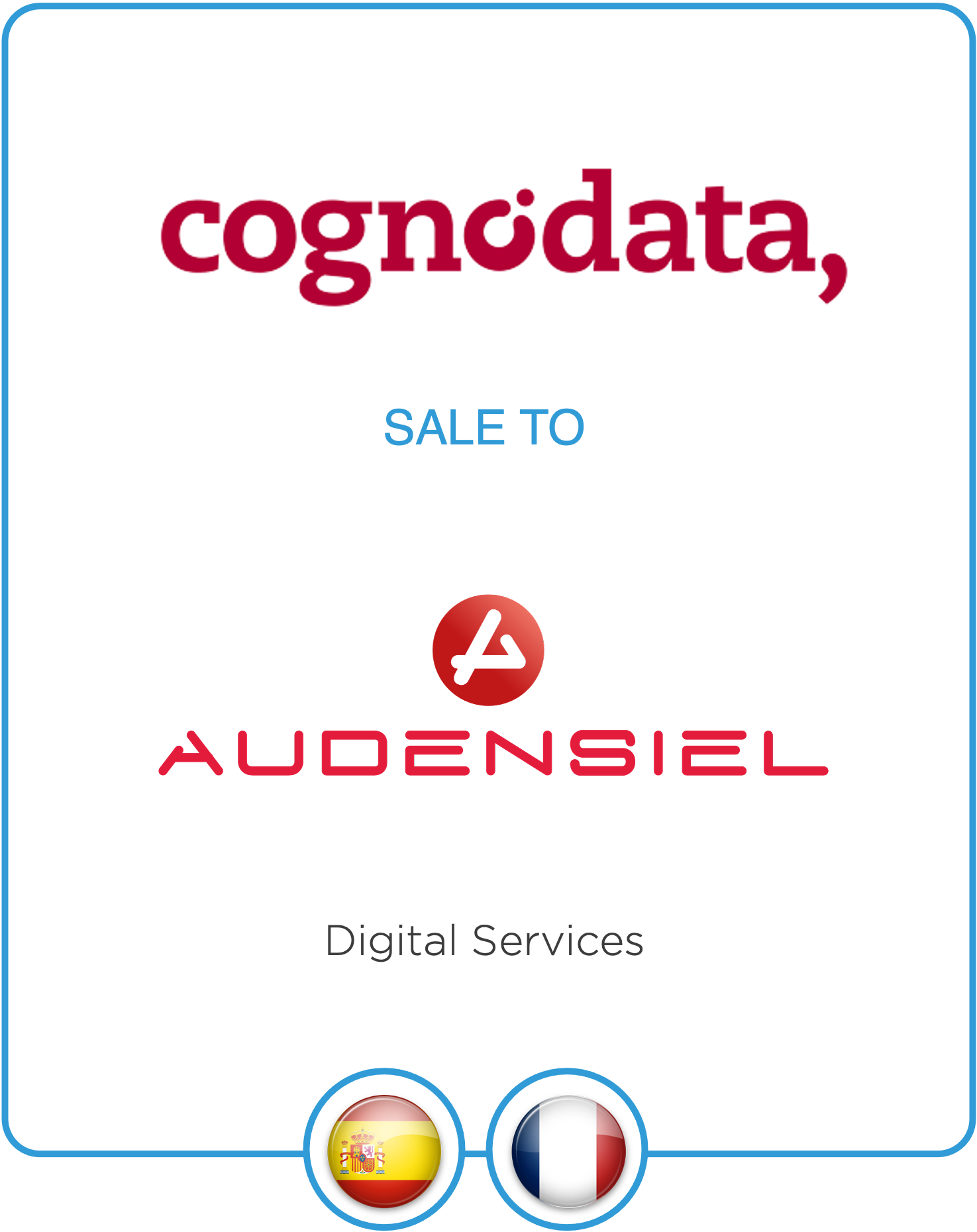 Drake Star Acts as Exclusive Financial Advisor to Cognodata on its sale of a significant equity stake to Audensiel