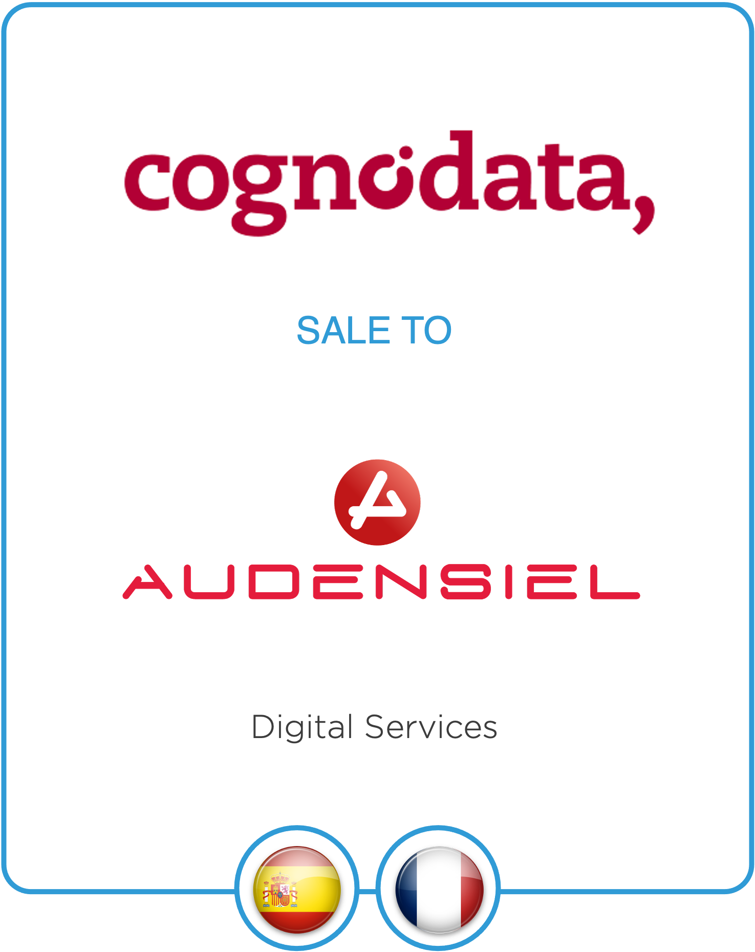 Drake Star Acts as Exclusive Financial Advisor to Cognodata on its sale of a significant equity stake to Audensiel