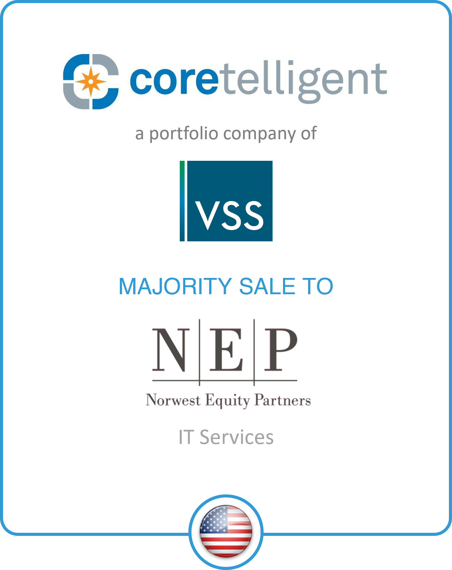 Drake Star Advises Coretelligent, a Portfolio Company of VSS, on its Sale to NEP