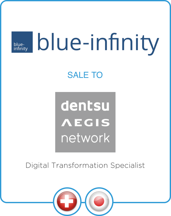 Drake Star Partners Advises Blue-Infinity On Its Sale To Dentsu Aegis Network, Part Of Dentsu Inc. (Tyo:4324).