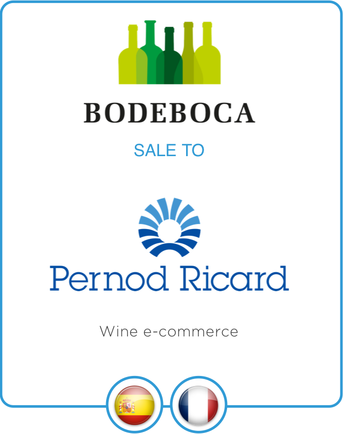 Drake Star Partners Advises Bodeboca On Its Acquisition By Pernod Ricard (Enxtpa:Ri)
