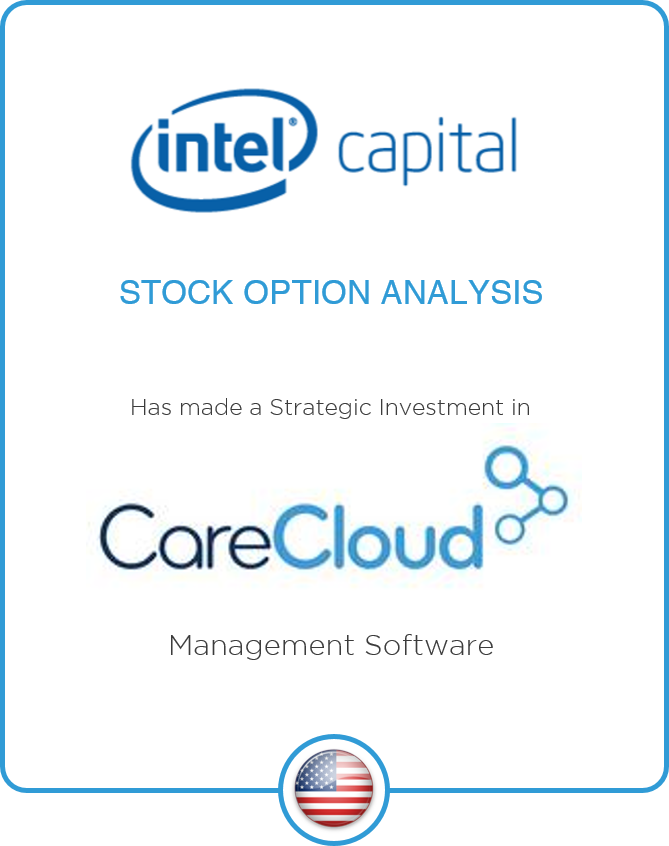 Redwood advises CareCloud on its stock option analysis