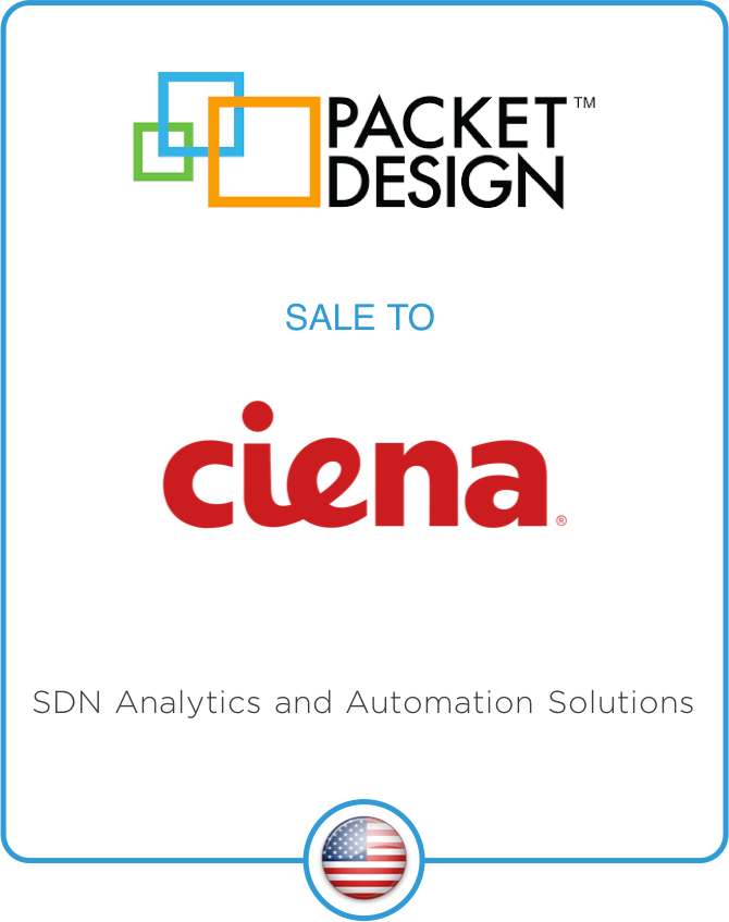 Drake Star Partners Advises Packet Design On Its Sale To Ciena
