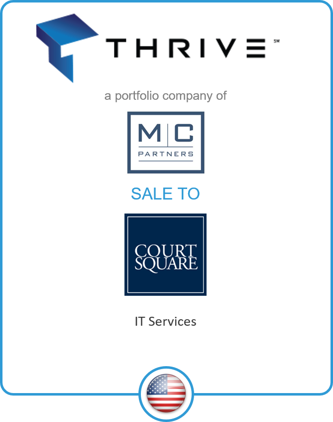 Drake Star Partners Advises Thrive Networks On Its Recapitalization With Court Square Capital