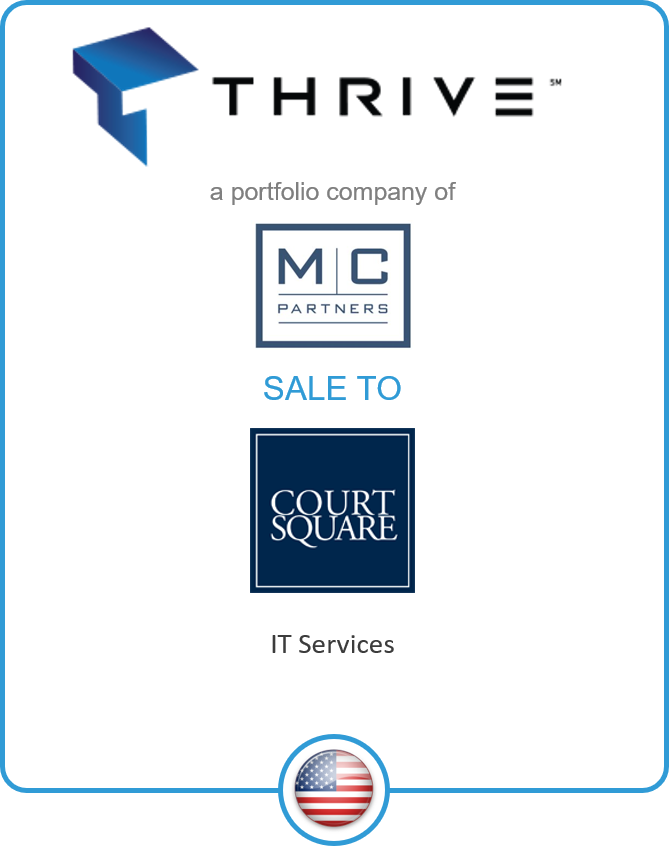 Drake Star Partners Advises Thrive Networks On Its Recapitalization With Court Square Capital