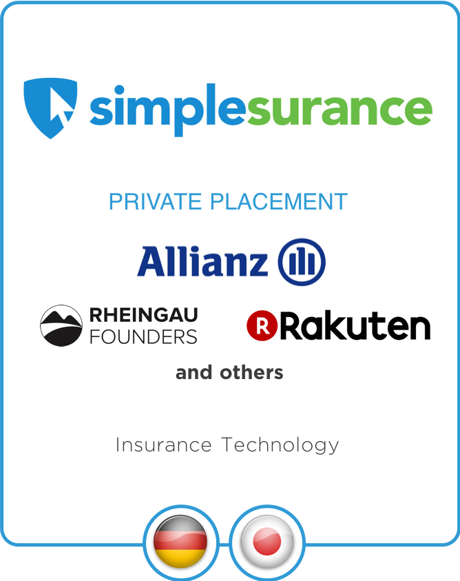 Simplesurance Raises 24 Million Usd In Successful Series-C To Fund Continued International Growth