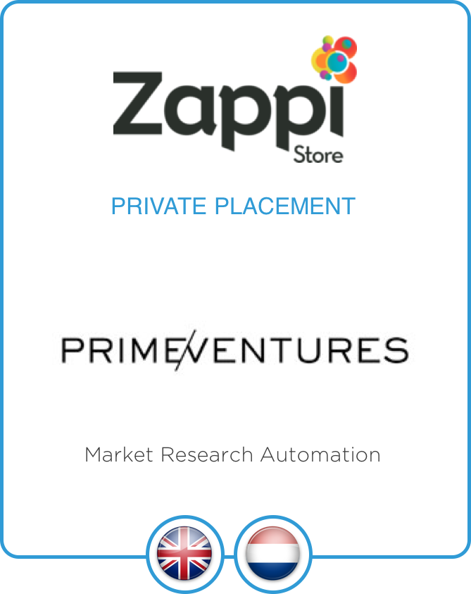 Zappistore Raises £12M From Prime Ventures