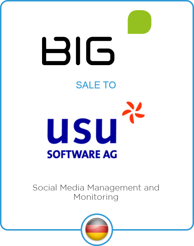 USU to acquire B.I.G. - leading provider of social media management solutions