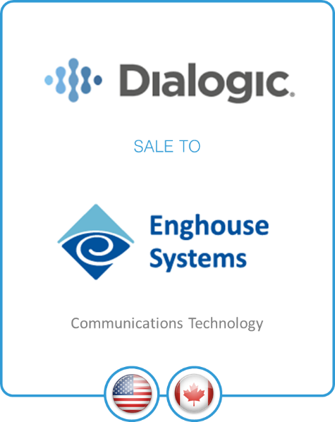 Drake Star Partners Advises Dialogic Group On Its Sale To Enghouse Systems (Tsx: Engh)
