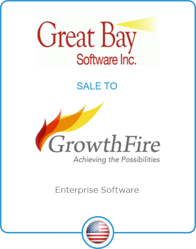Redwood Capital advises Great Bay Software on its sale to GrowthFire