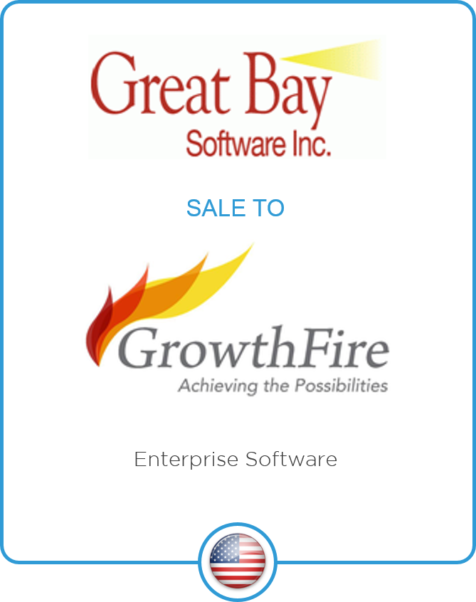 Redwood Capital advises Great Bay Software on its sale to GrowthFire