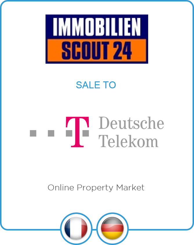 Immobilien Scout 24