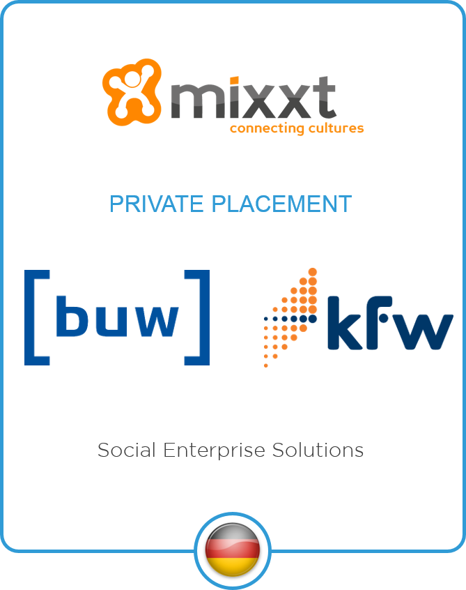 buw equity and KfW invest in mixxt, a leading provider of social enterprise solutions
