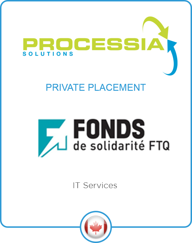 Redwood advises Processia Solutions on its private placement from Fonds de Solidarite