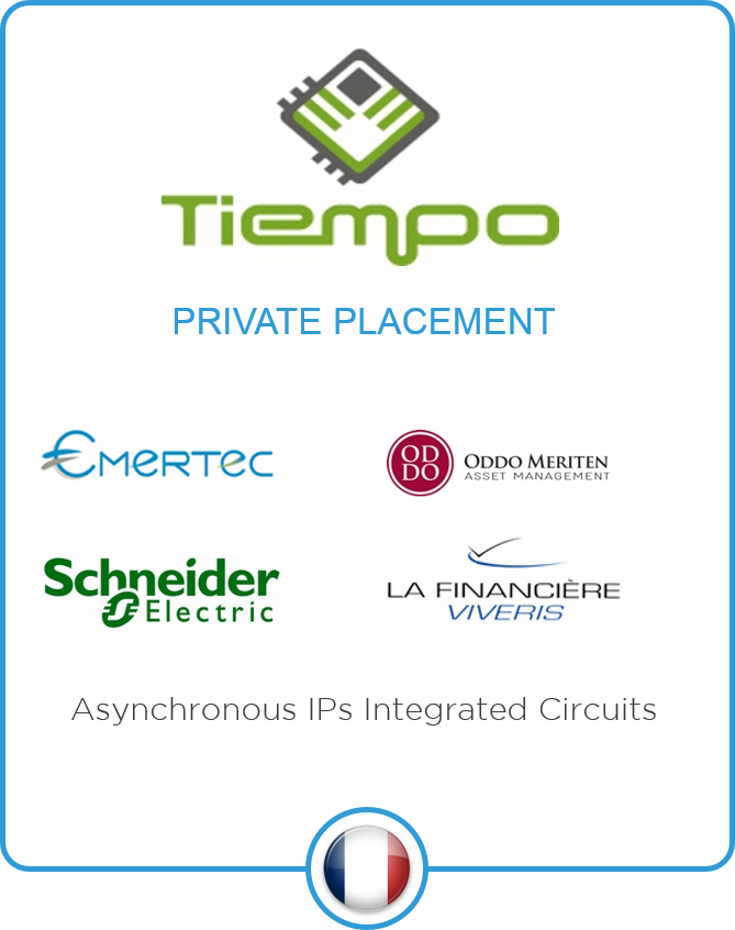 LD&A has advised Tiempo in a fund raising of €5M