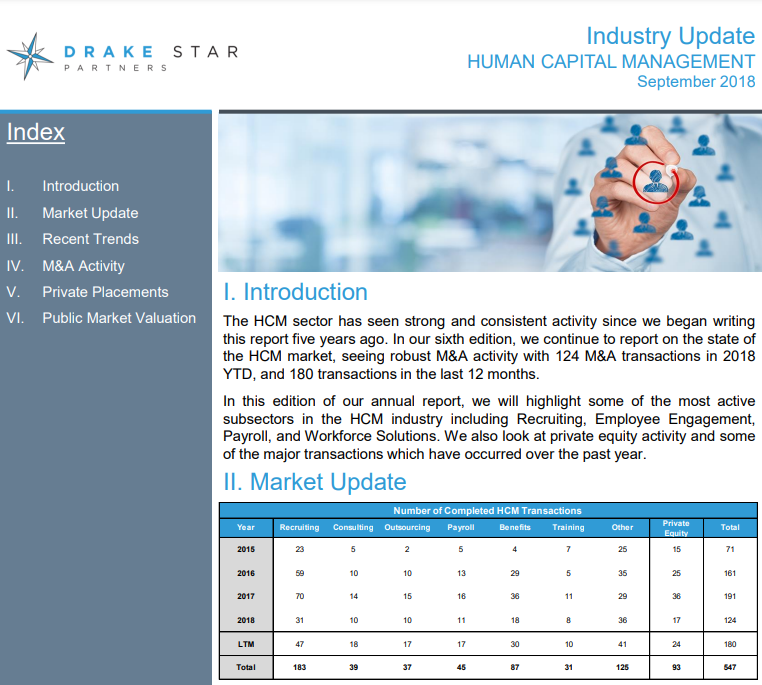 2018 HCM REPORT