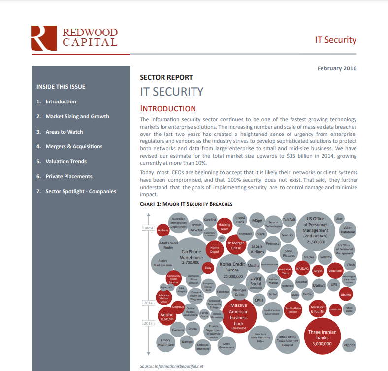 2016 IT SECURITY REPORT FEBRUARY