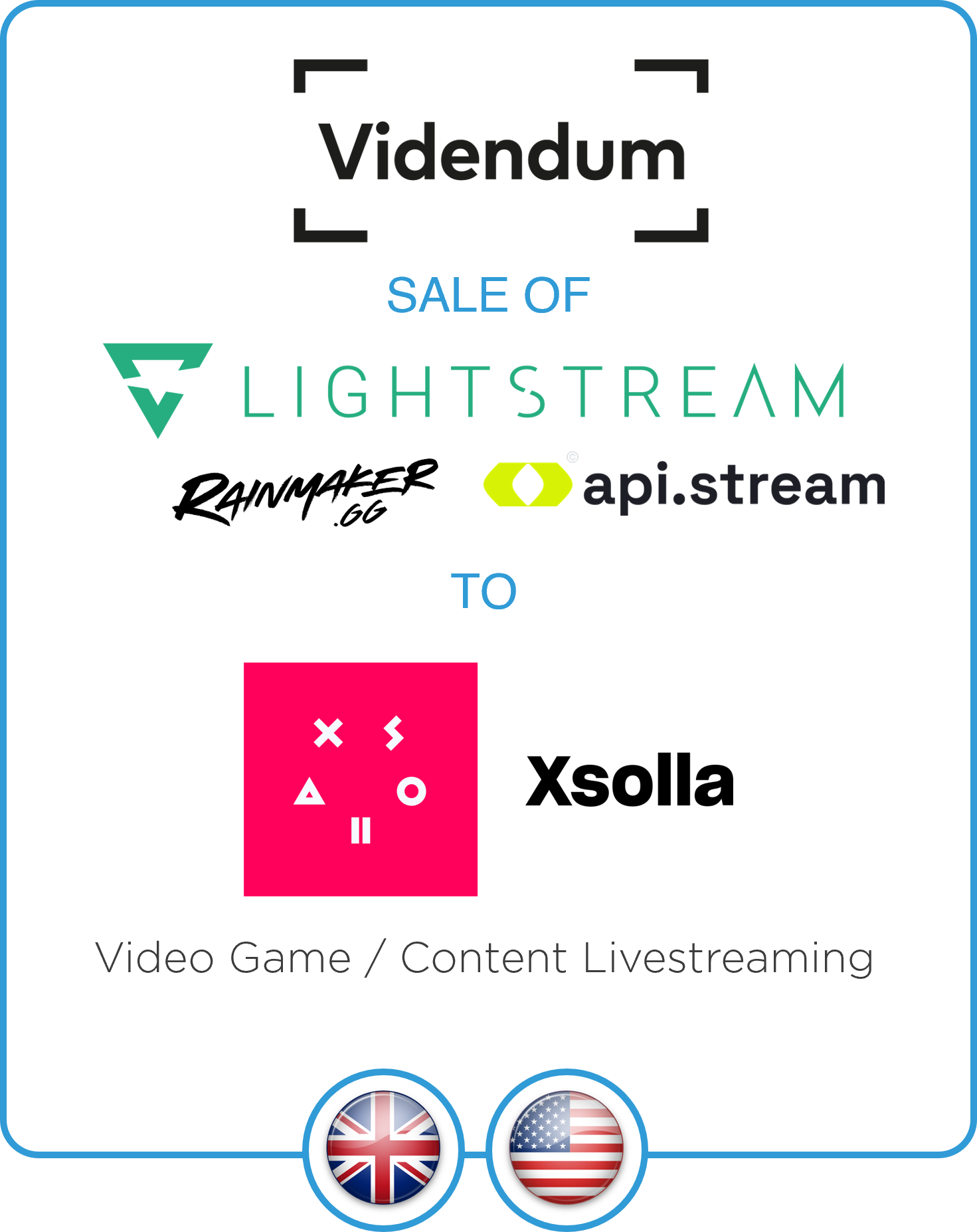 Drake Star Acts as Exclusive Financial Advisor to Videndum (LON:VID) on Sale of Lightstream, Rainmaker and API.stream to Xsolla