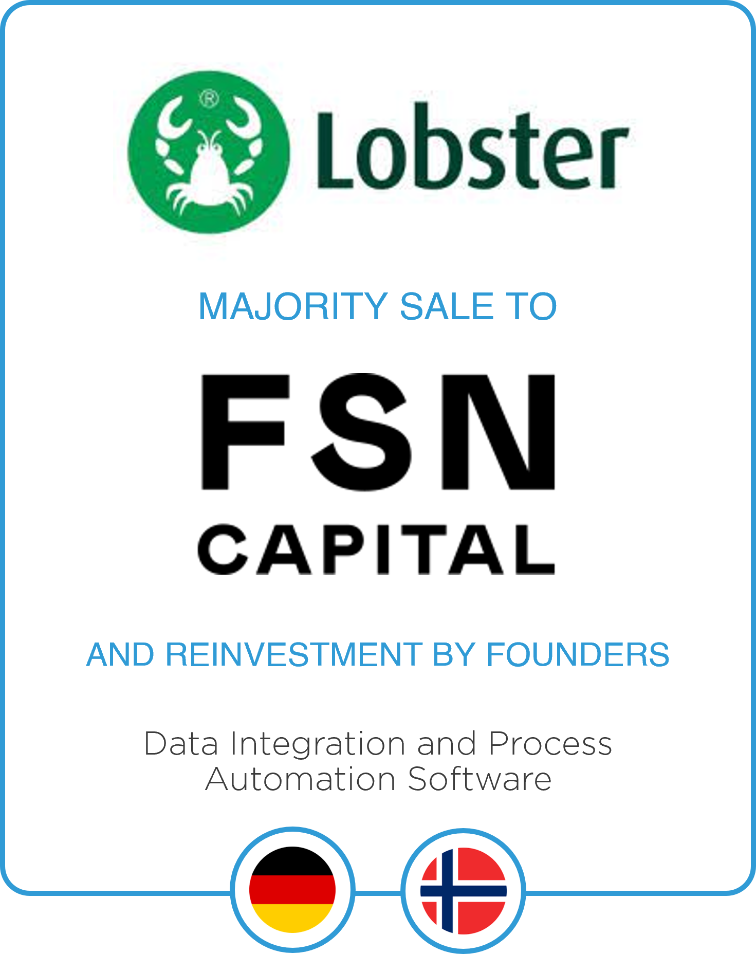 Drake Star acts as Exclusive Financial Advisor to leading no-code data integration software provider Lobster on its majority sale to FSN Capital