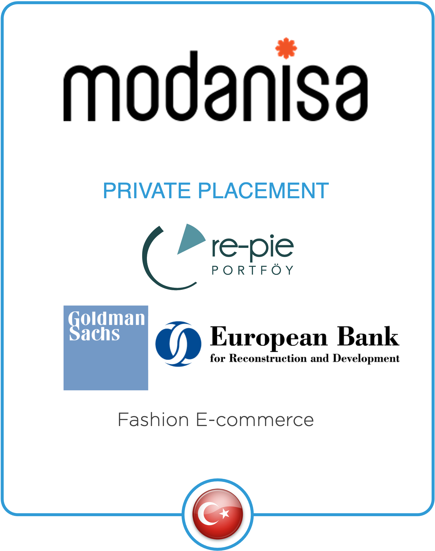 Drake Star Advises Modanisa, the Global Leader in Modest Fashion, on its Investment from Re-Pie