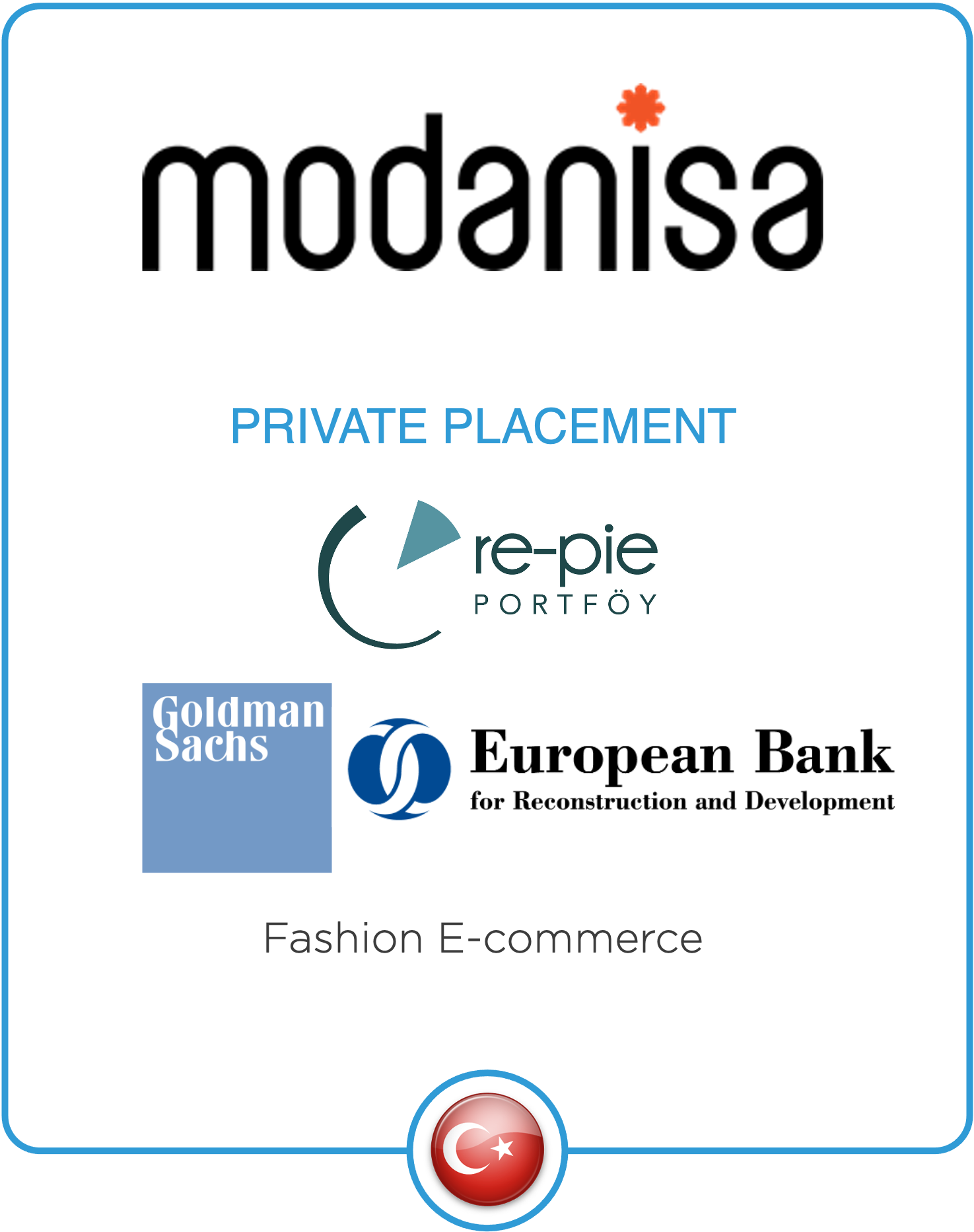 Drake Star Advises Modanisa, the Global Leader in Modest Fashion, on its Investment from Re-Pie