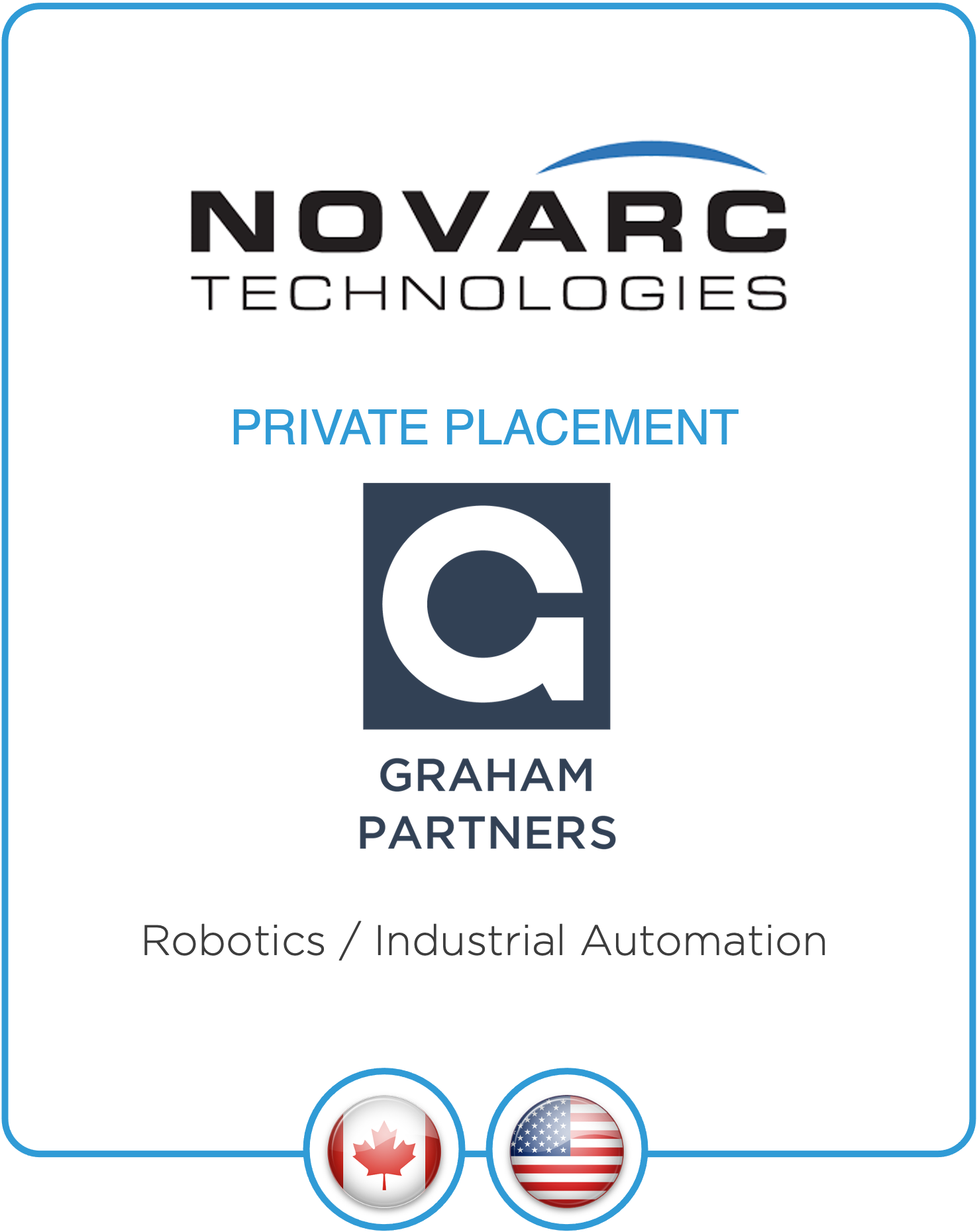 Drake Star Acts as Exclusive Financial Advisor to Novarc on its Capital Raise from Graham Partners Growth