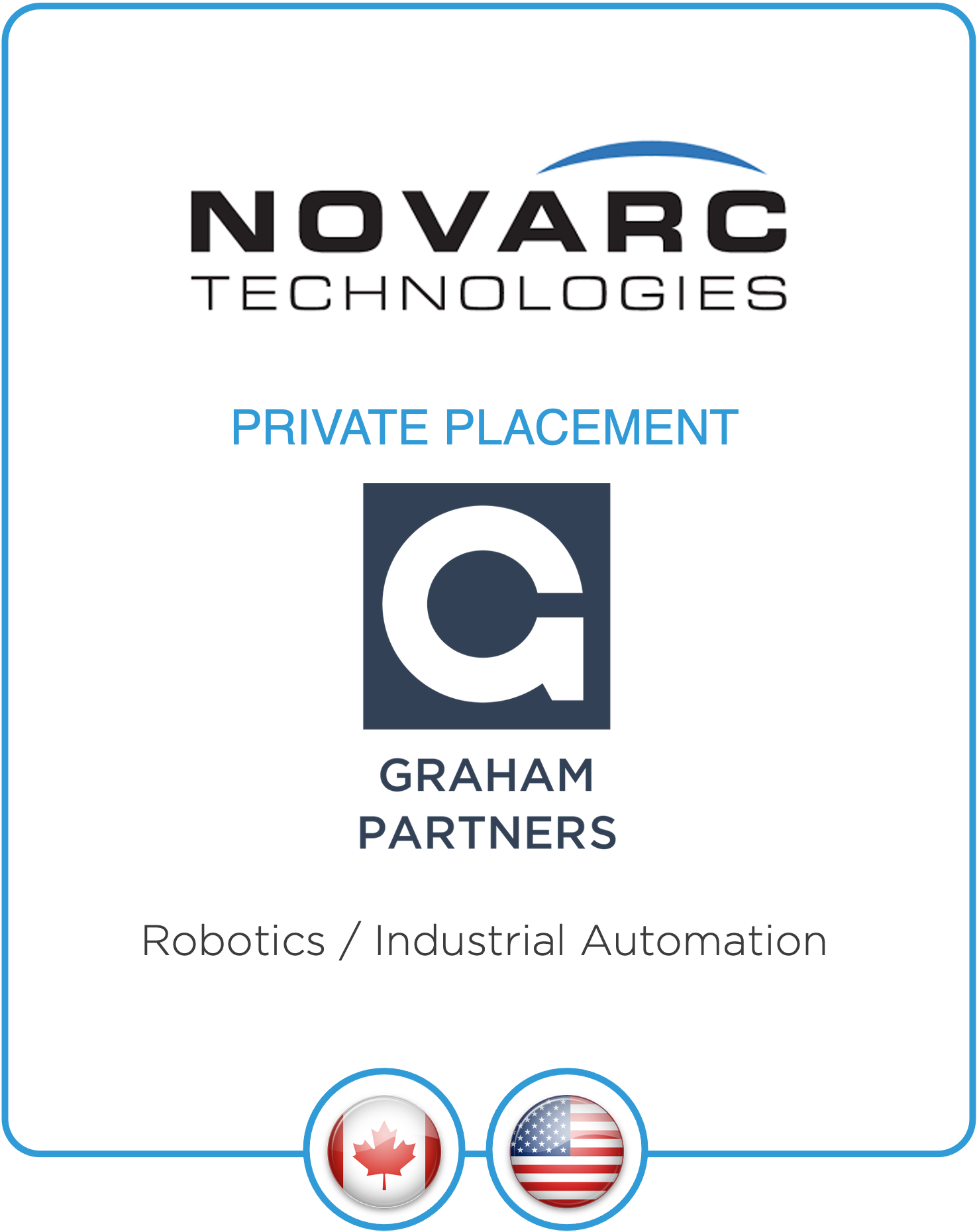 Drake Star Acts as Exclusive Financial Advisor to Novarc on its Capital Raise from Graham Partners Growth