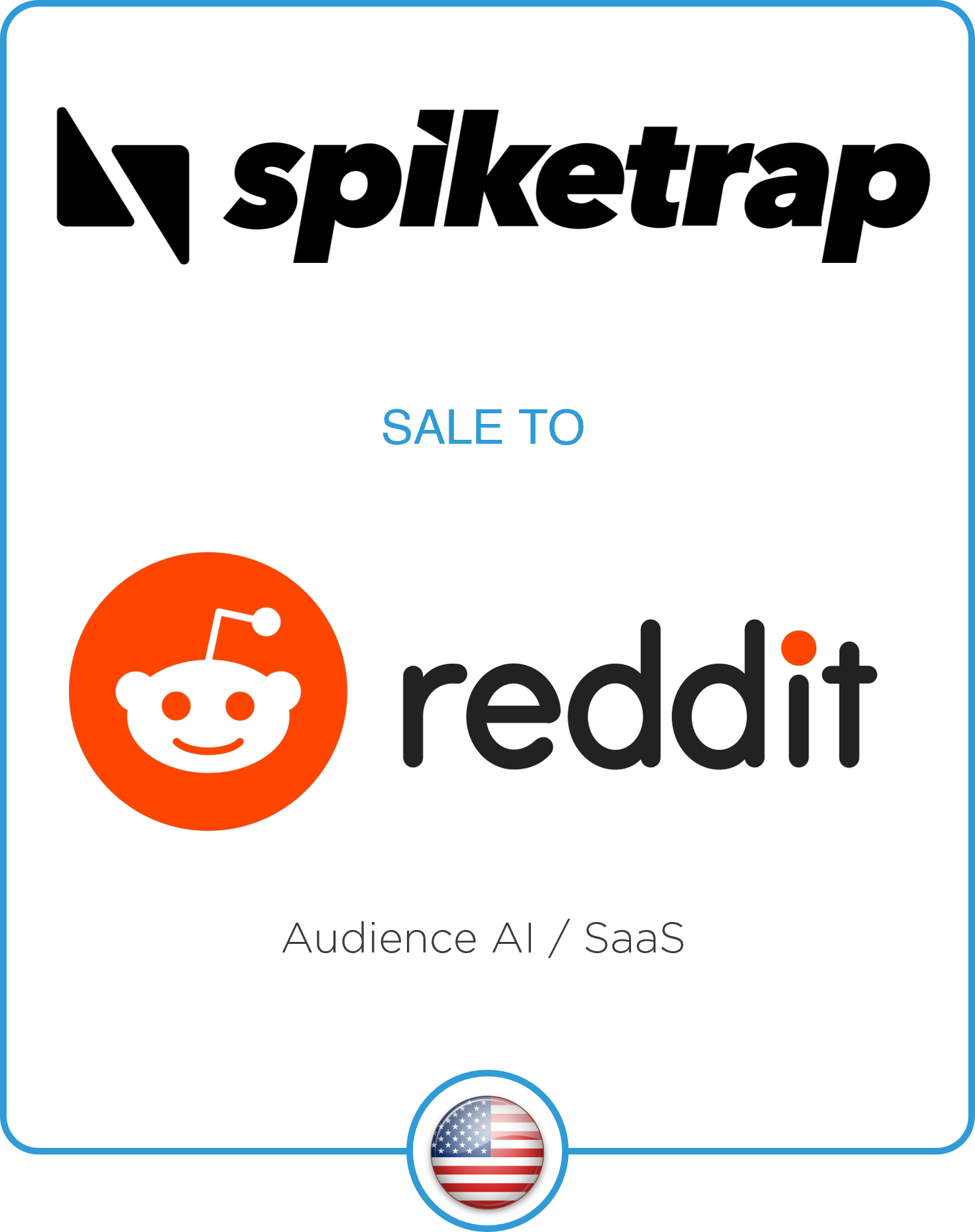 Drake Star Acts as Exclusive Financial Advisor to Spiketrap on its Sale to Reddit
