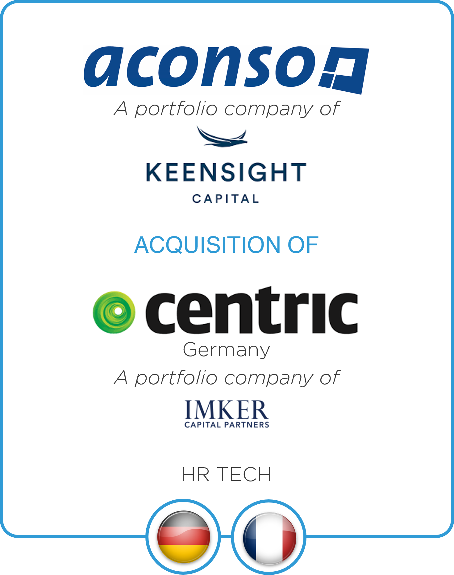 Drake Star Acts as Exclusive Financial Advisor to aconso and Keensight on the Acquisition of Centric Germany