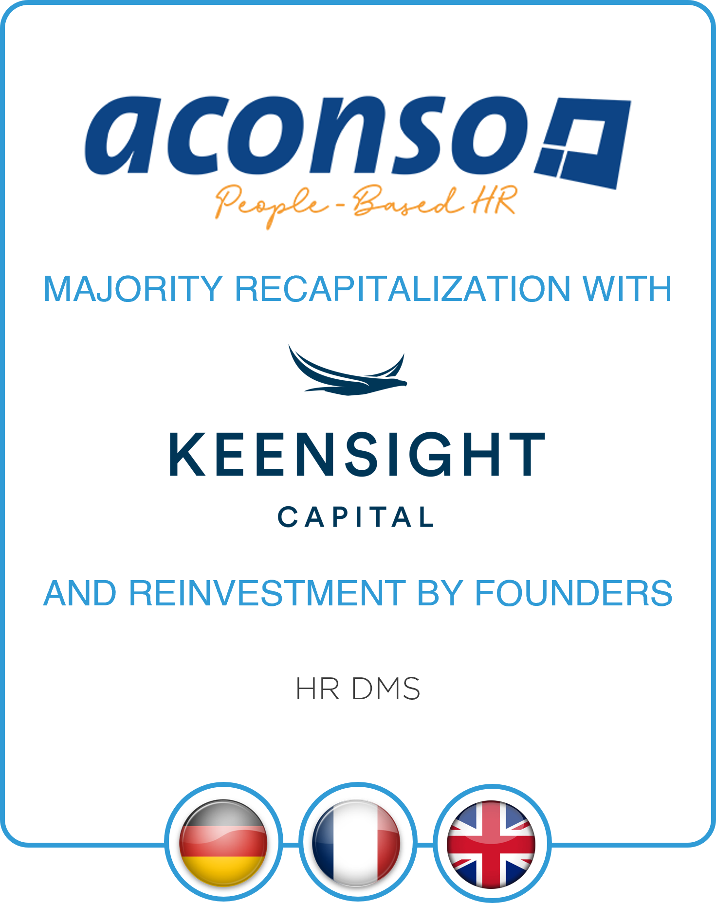 Drake Star Acts as Exclusive Financial Advisor to aconso AG on the Majority Recapitalization with Keensight Capital