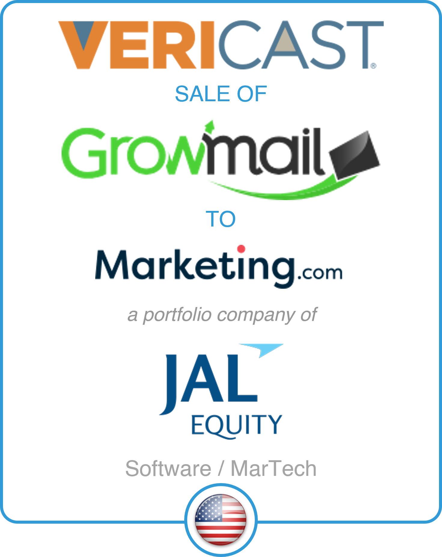 Drake Star Acts as Exclusive Financial Advisor to Vericast on its Sale of Growmail to Marketing.com a Portfolio Company of JAL Equity