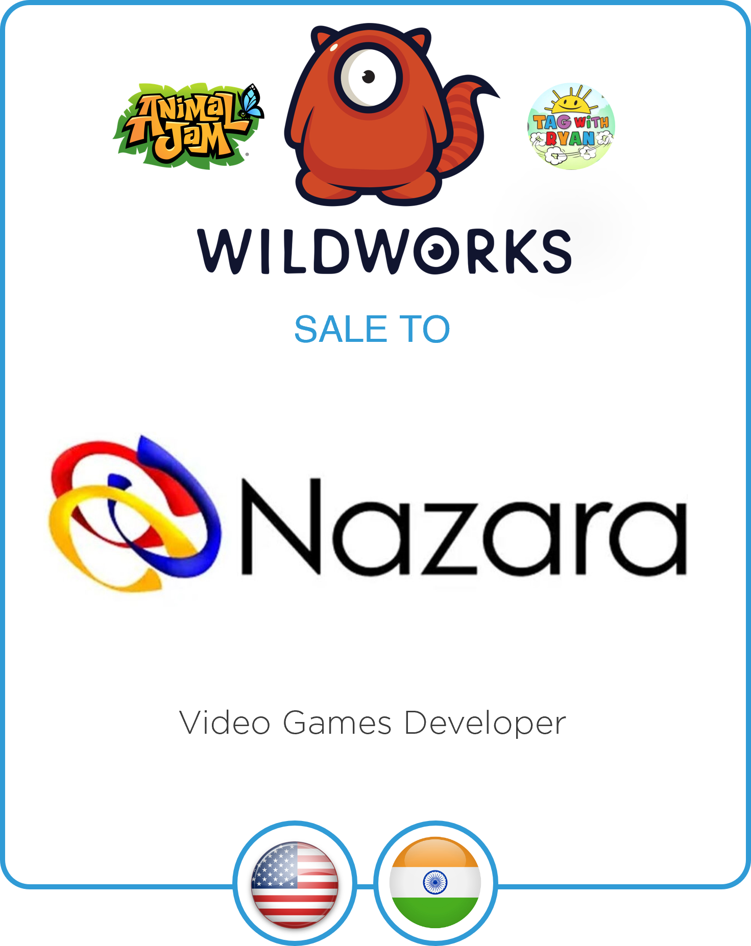 Drake Star Acts as Exclusive Financial Advisor to Animal Jam Creator WildWorks on its Sale to Nazara Technologies Limited (NSE: NAZARA)