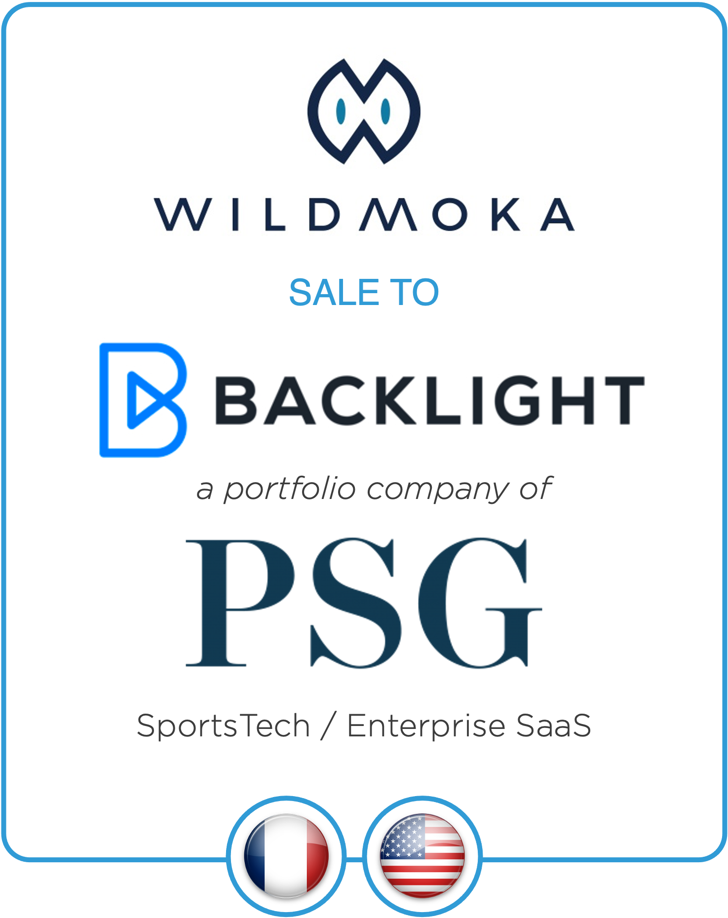 Drake Star Acts as Exclusive Financial Advisor to Wildmoka on its Sale to Backlight, a New Media Tech Company