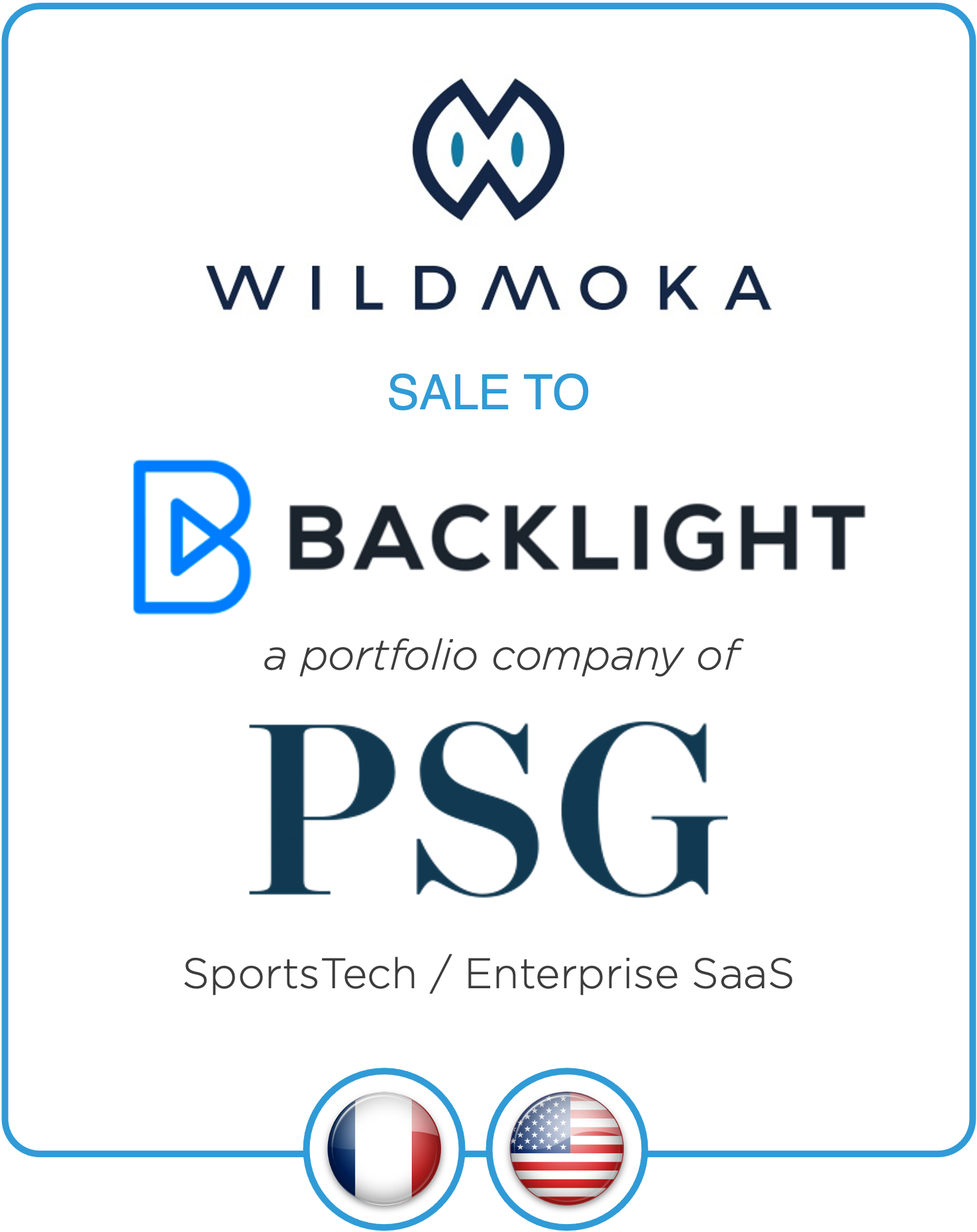 Drake Star Acts as Exclusive Financial Advisor to Wildmoka on its Sale to Backlight, a New Media Tech Company