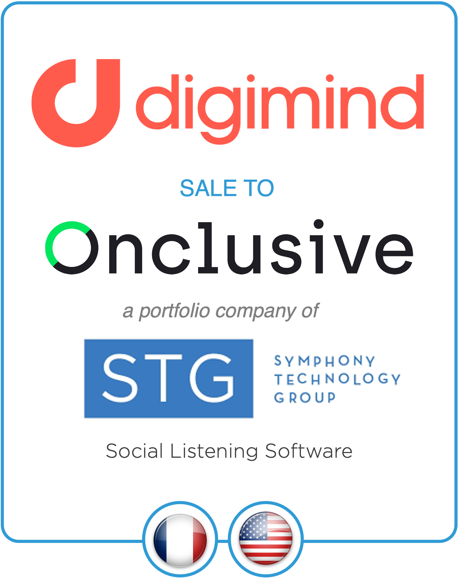 Drake Star Acts as Exclusive Financial Advisor to Digimind on its Sale to Onclusive