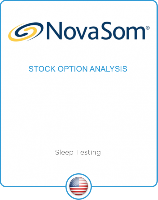 Redwood advises NovaSom on its stock option analysisREDWOOD ADVISES NOVASOM ON ITS STOCK OPTION ANALYSIS